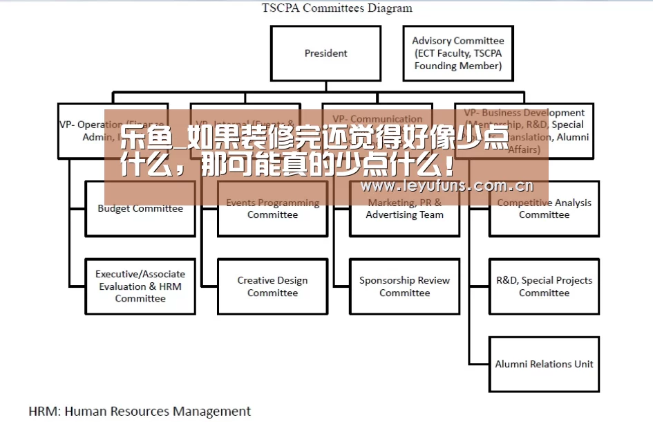 乐鱼_如果装修完还觉得好像少点什么,那可能真的少点什么!(图2) 乐鱼app