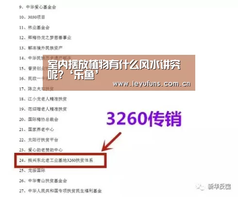 室内摆放植物有什么风水讲究呢?‘乐鱼’(图2) 乐鱼体育