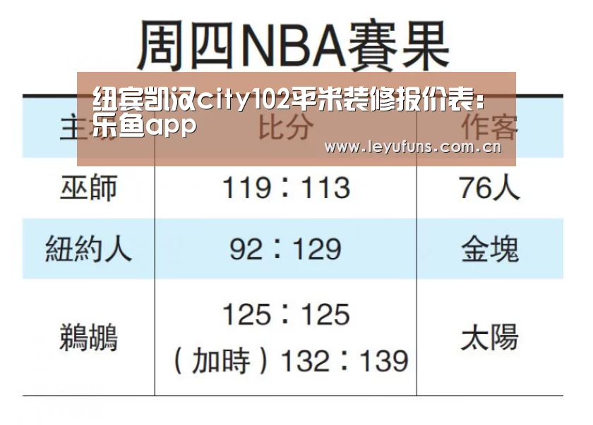 乐鱼登陆