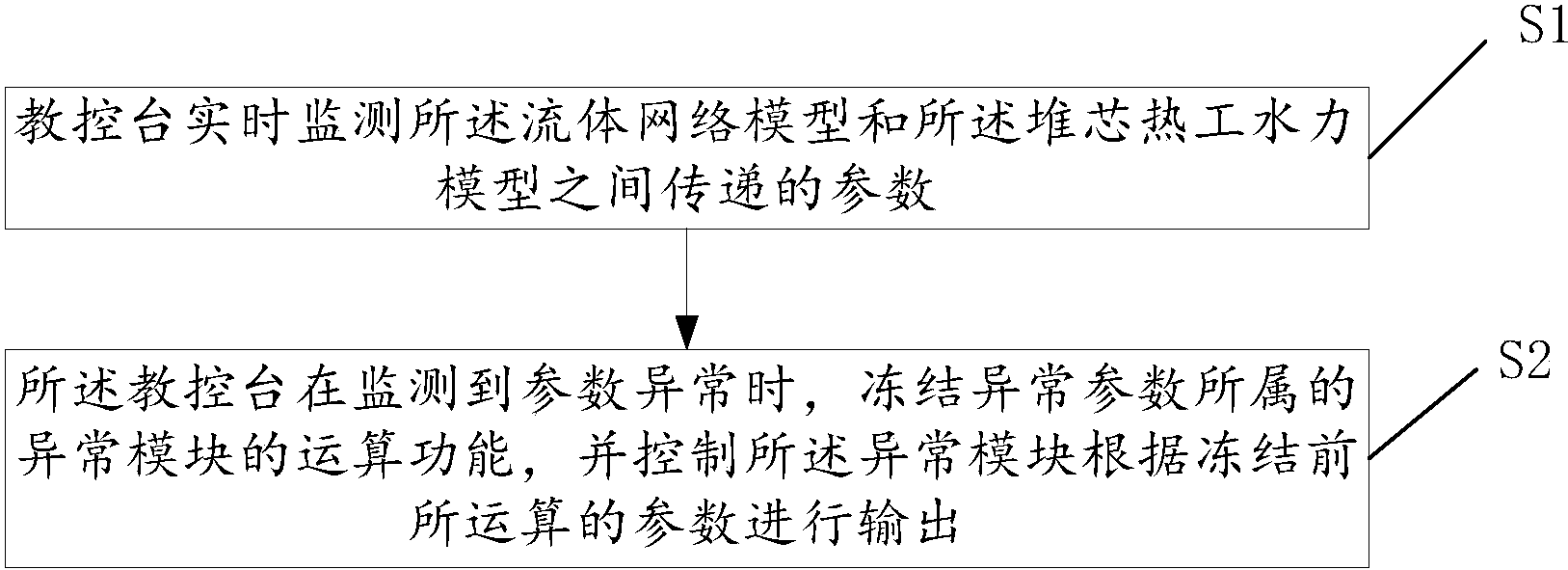 “乐鱼登陆”王聪作品欣赏(图2) 乐鱼app
