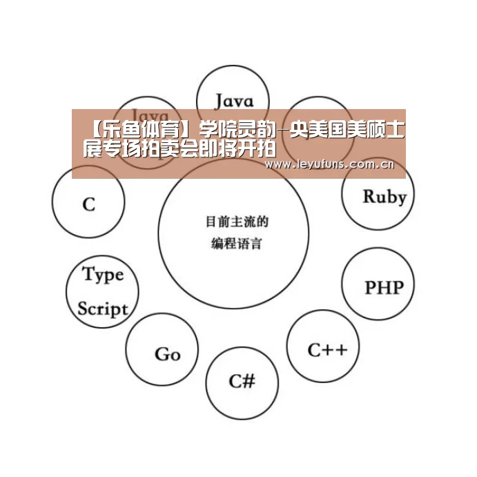 【乐鱼体育】学院灵韵-央美国美硕士展专场拍卖会即将开拍(图1) 乐鱼登陆